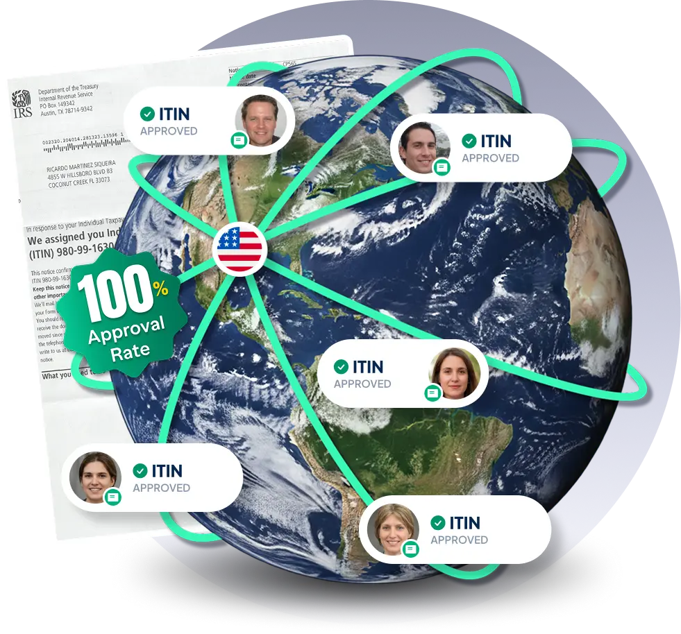 ITIN approval notices around the globe