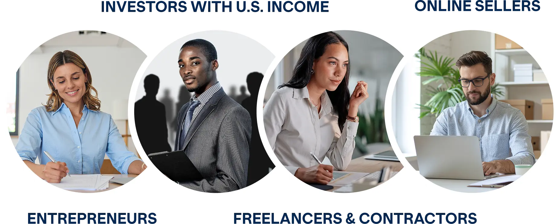 Trusted by international clients in 85+ countries
